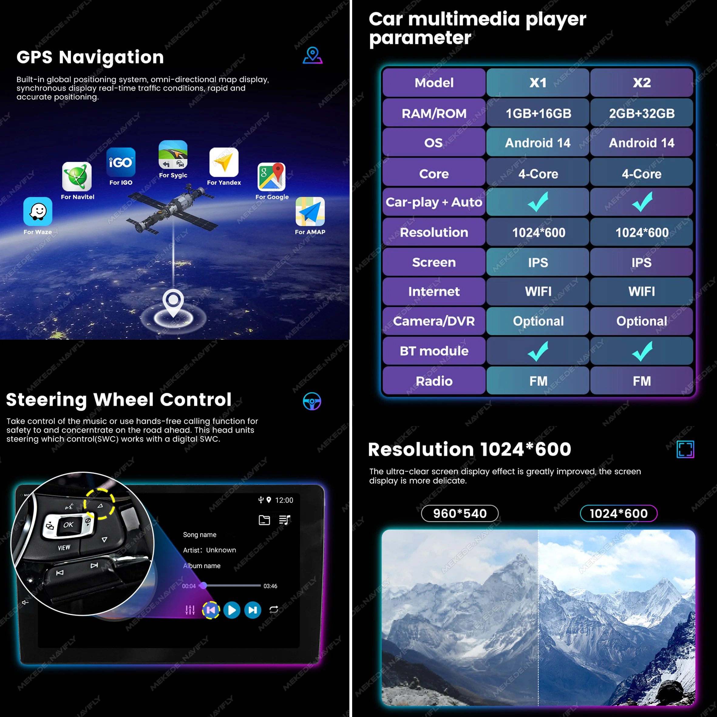 9 cali Android 14 2 + 32GB Rad – Board Game For 2 Players recenzja i cena
